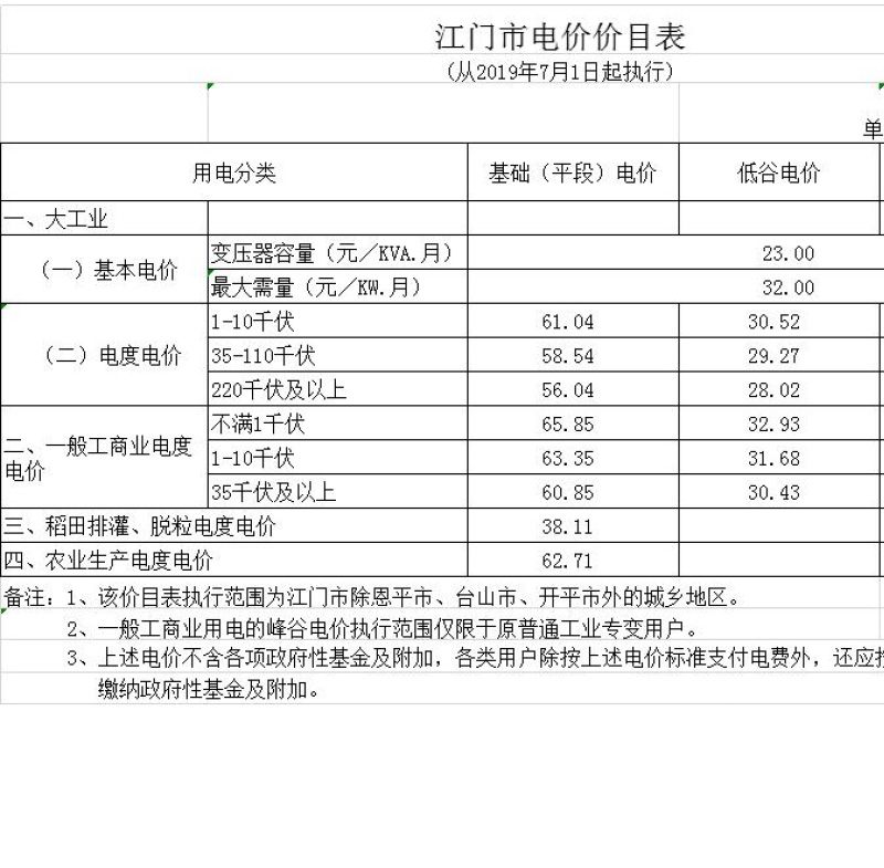 益陽海川技術(shù)服務(wù)有限公司,湖南傳統(tǒng)電力服務(wù)