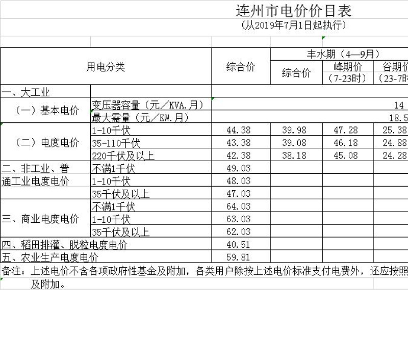 益陽海川技術(shù)服務(wù)有限公司,湖南傳統(tǒng)電力服務(wù)