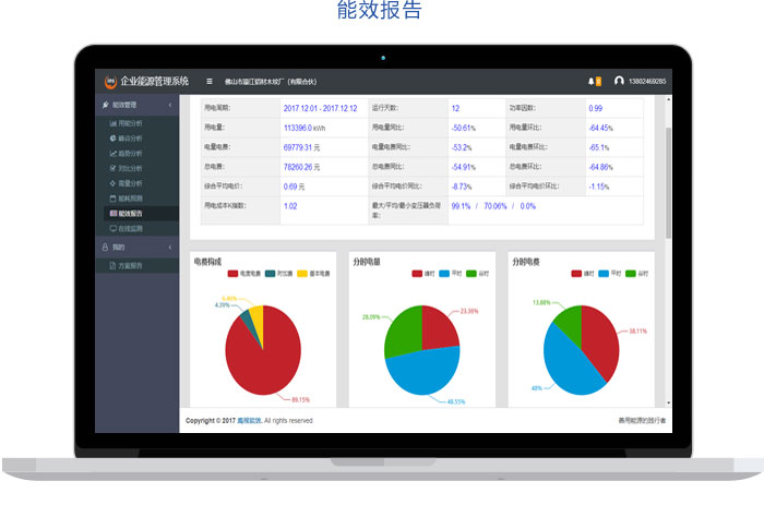 益陽海川技術(shù)服務(wù)有限公司,創(chuàng)新型電力服務(wù)平臺運(yùn)營商,電力管理服務(wù)